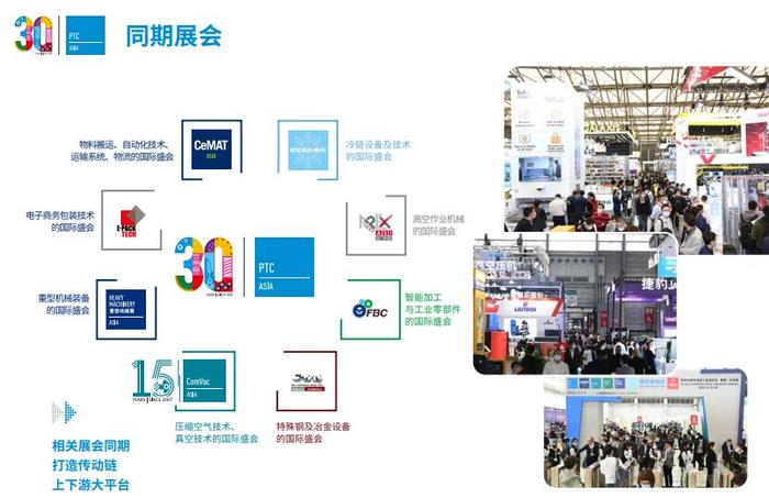 2022上海PTC同期展会.jpg